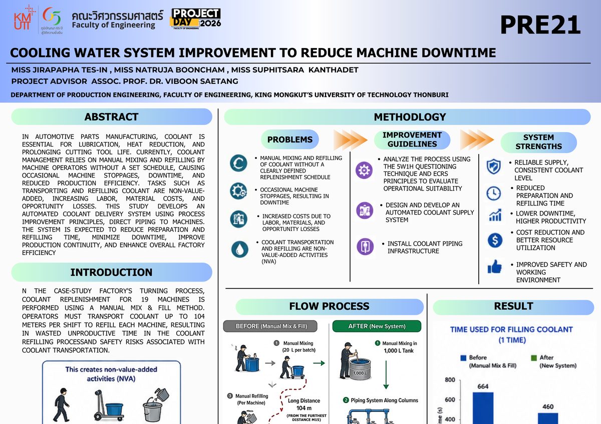 COOLING WATER SYSTEM IMPROVEMENT TO REDUCE MACHINE DOWNTIME